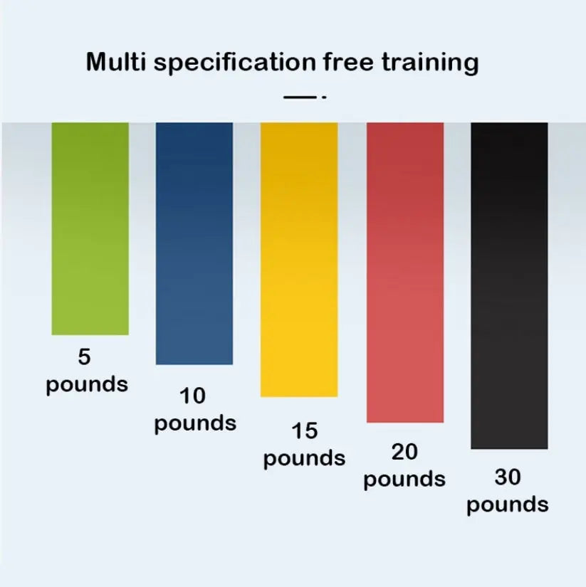 5pcs Yoga Tension Belt Fitness Elastic Belt