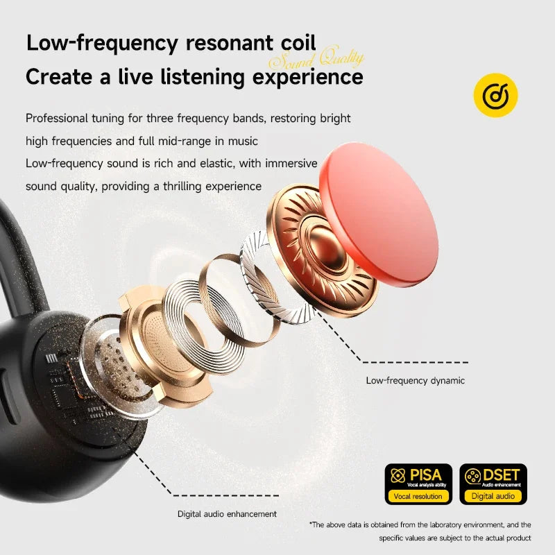 Bone Conduction Headphones IPX8 Waterproof Bluetooth 5.4 - 32GB Wireless Sports Headset with Mic for Swimming, Running & Gym