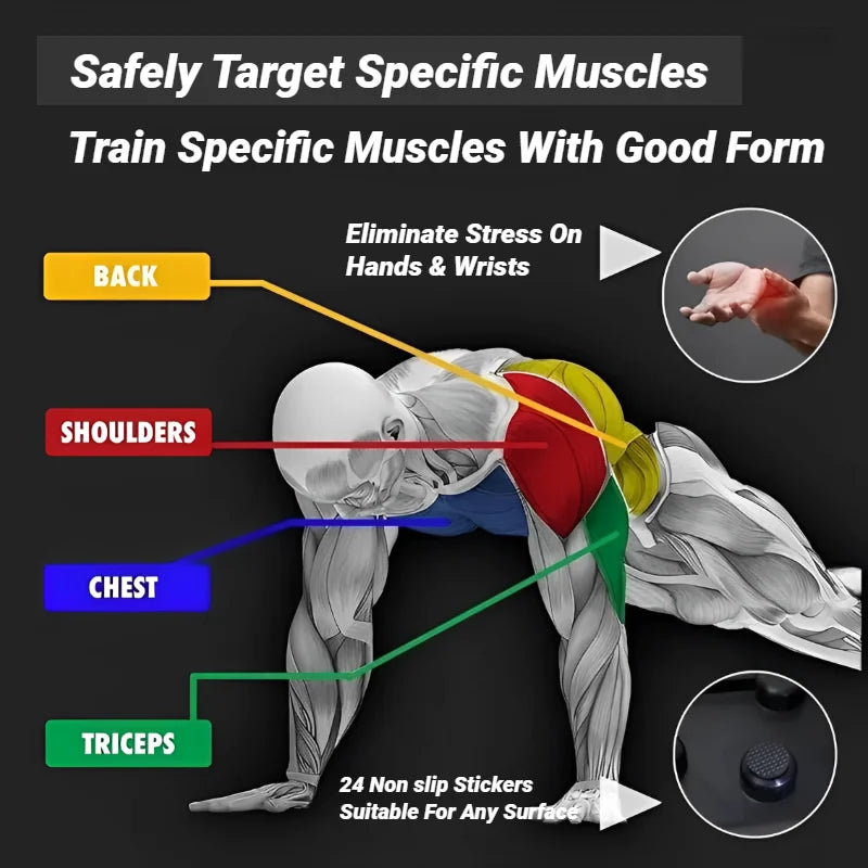 Portable Multifunctional Push-Up Board